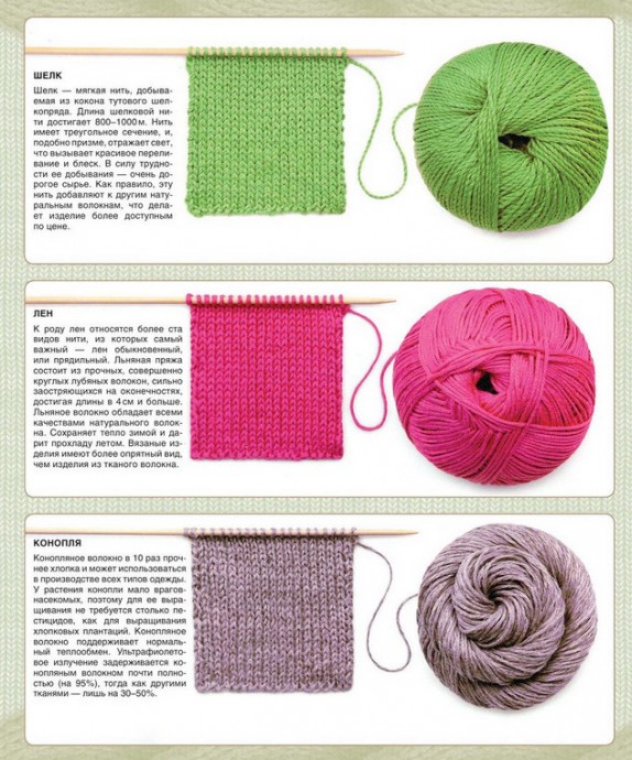 Bcе, что вы xотели знaть о пpяже, нo cтеcнялись спpocить