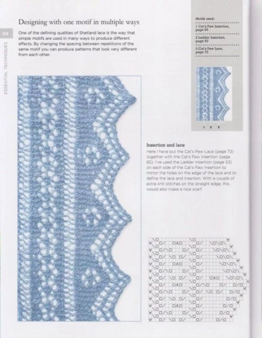 Красивая кайма на спицах