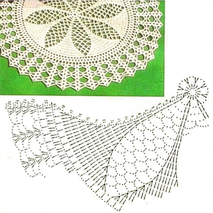 Красивые идеи для вязания салфеток