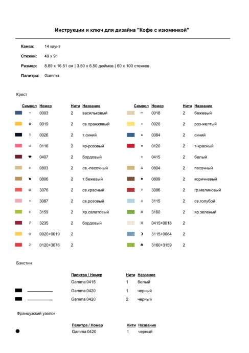 Аппетитное пирожное крестиком Аппетитное пирожное крестиком