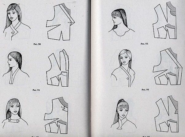 Моделирование различных вырезов горловины и воротников