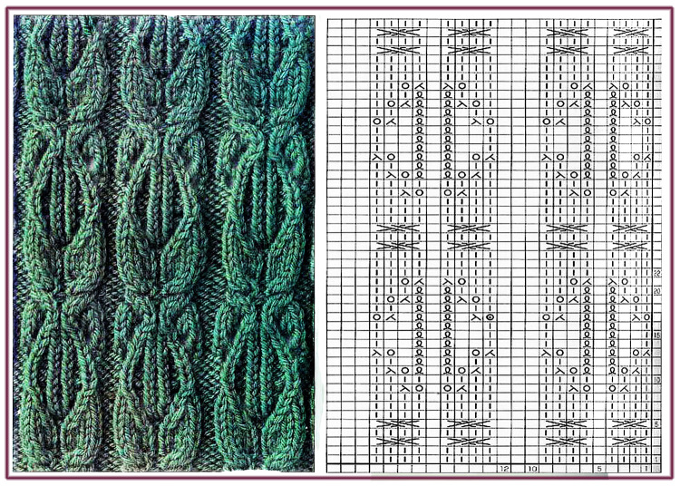 Очень красивые узоры на спицах
