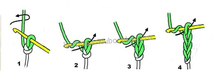 Уроки вязания крючком для начинающих
