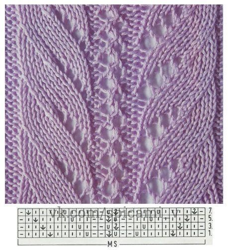 Узоры! Узоры! Узоры!