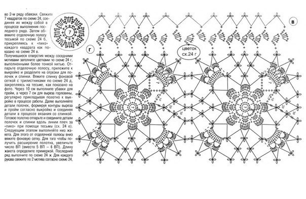 Голубой кружевной жакет