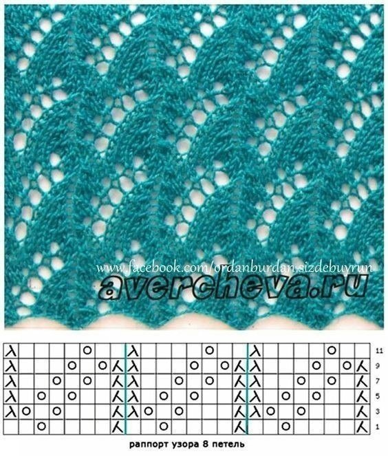 Красивые ажурные узоры