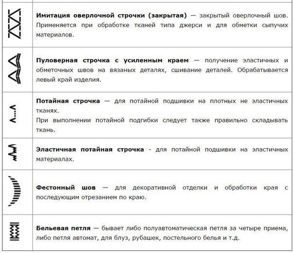 Декоративные строчки на машинке: инструкция