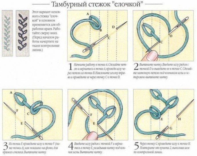 Стежки для вышивки