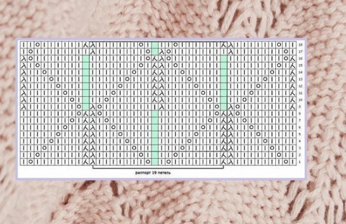 Нежное и романтичное платье цвета пыльной розы Нежное и романтичное платье цвета пыльной розы