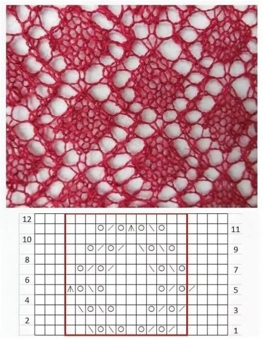 Нежные узоры для самых уютных вещей Нежные узоры для самых уютных вещей