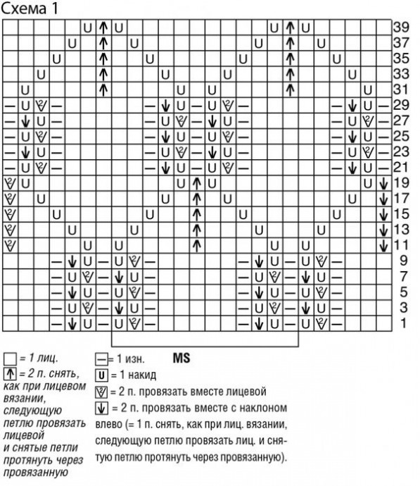 Ажурная туника с длинным рукавом