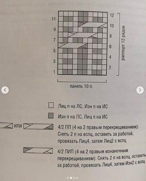 Чудесная шапочка на осень Чудесная шапочка на осень