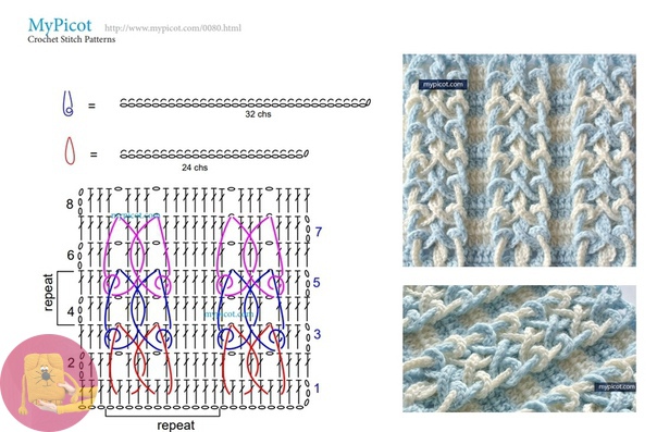 Неповторимый узор крючком