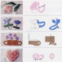Стежки для вышивки