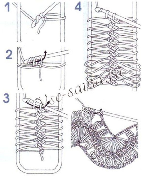 Вязание на вилке для начинающих: детали