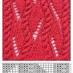 ​Прекрасные вязаные узоры