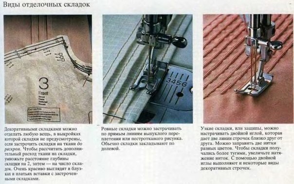 Отделочные или декоративные складки Отделочные или декоративные складки