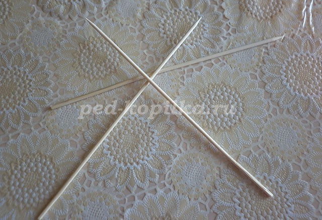 Панно "Розы" своими руками Панно "Розы" своими руками