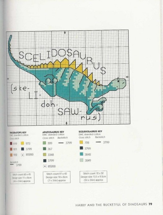 Миленькие органайзеры для детской, которые порадуют вашего малыша и вас