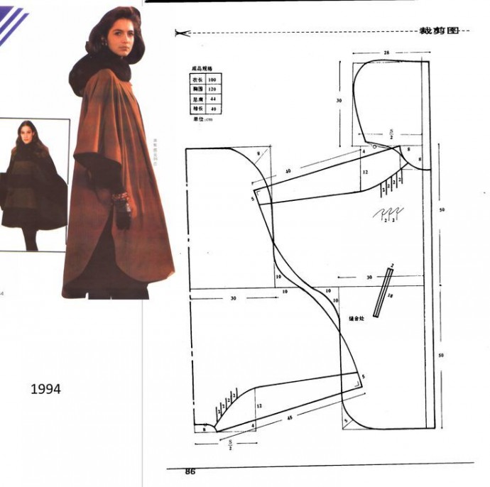 Моделирование пончо-пальто с капюшоном