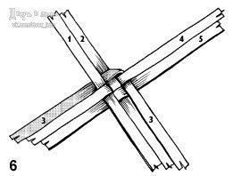 Плетем лапти из газетных трубочек Плетем лапти из газетных трубочек
