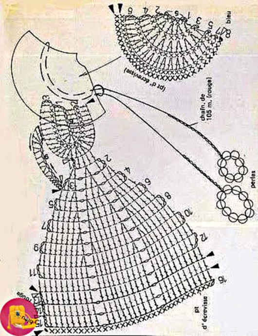 Знатные дамы крючком