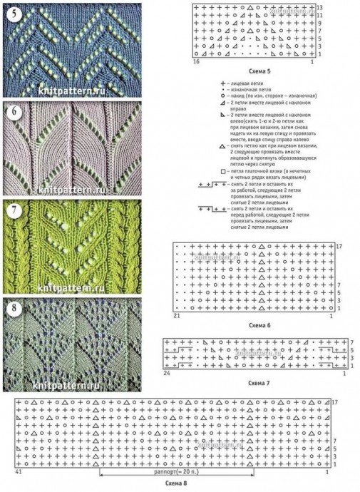 Красивые узоры спицами