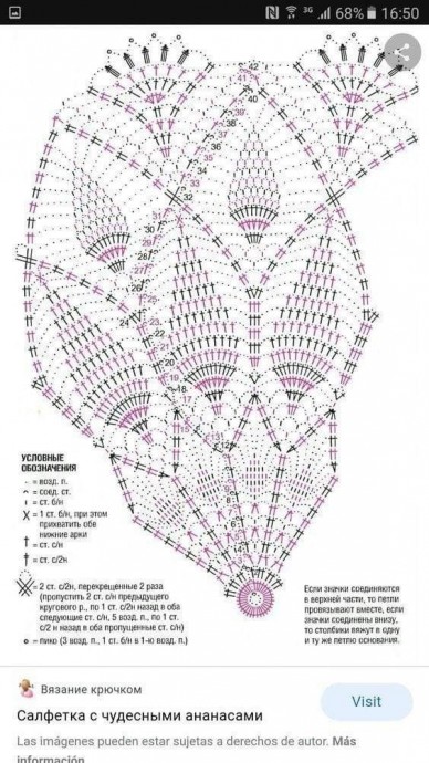 Схемы для салфеток