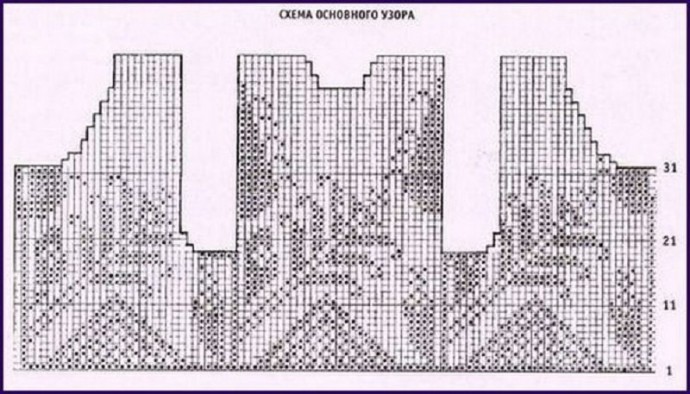 Красота филейного вязания Красота филейного вязания