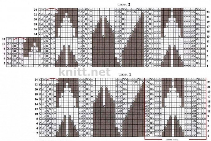 Летнее пальто с ажурными узорами