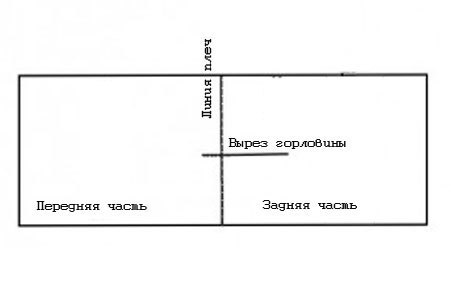 Платье в греческом стиле своими руками