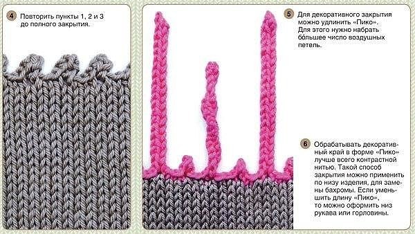 Закрытие петель разными способами: много вариантов