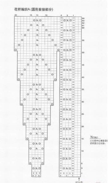 ​Замечательные узоры спицами на все случаи жизни