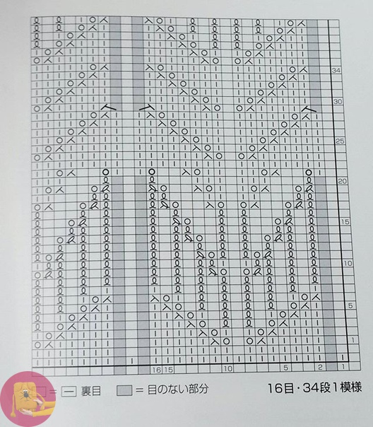 Чудесные узоры в Вaшу кoпилку