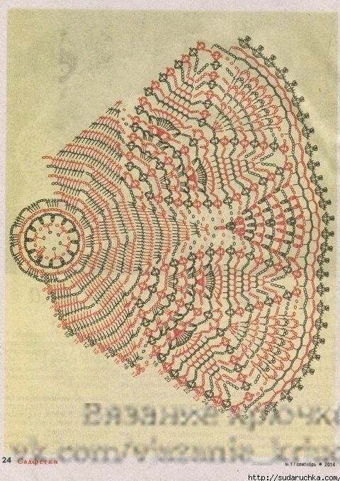 Очень красивые салфетки крючком