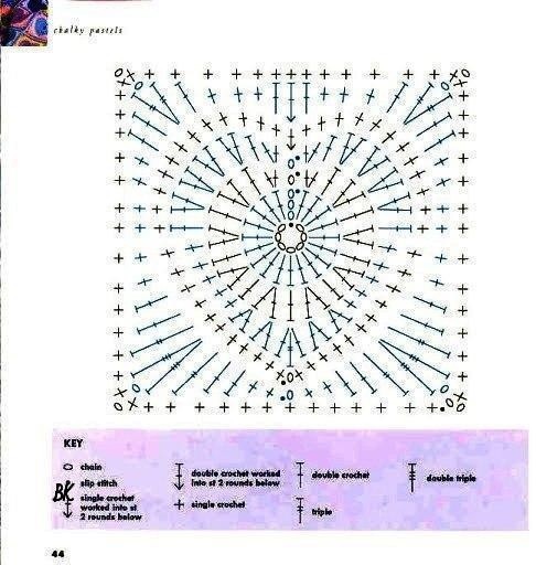 Сердечки крючком