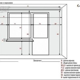 Как рассчитать размеры для штор и посчитать расход ткани.