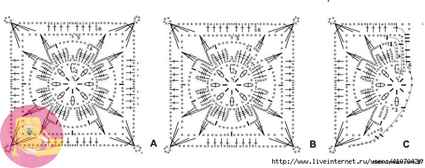 Летний кардиган цветочными квадратами: выход в свет за один вечер