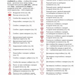 ​Самоучитель по вязанию крючком