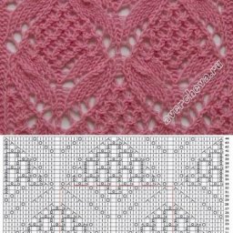 ​Самые лучшие узоры