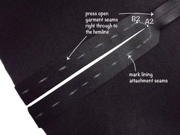 Техники шитья: обработка разреза с подкладкой