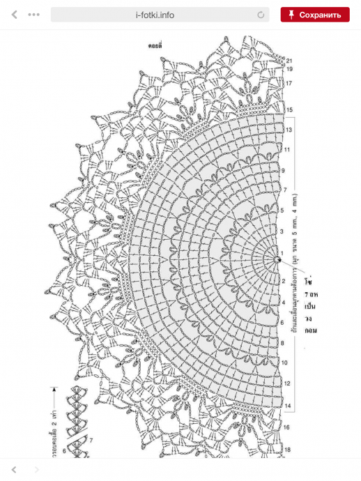 ​Вяжем придверные коврики