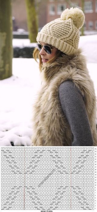 Замечательная подборка модных шапочек