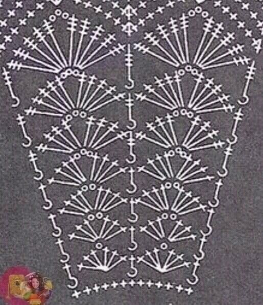 ​Замечательные узоры крючком на все случаи жизни