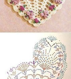 ​Цветочные салфетки крючком со схемами