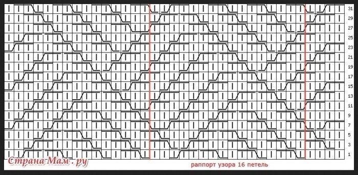 Интересный узор с ромбами для шарфов и шапок