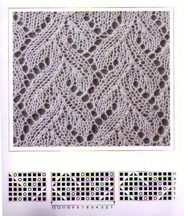 Изящные ажурные узоры