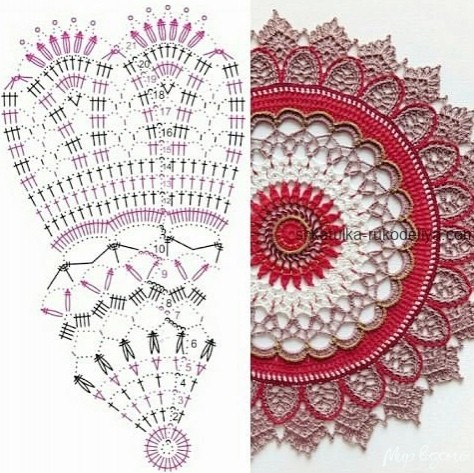 Красивая разноцветная салфетка крючком