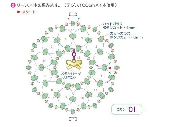 Рождественские веночки