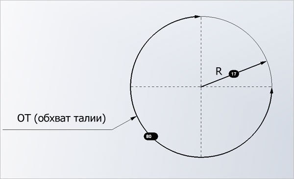 Платье с юбкой бочонком